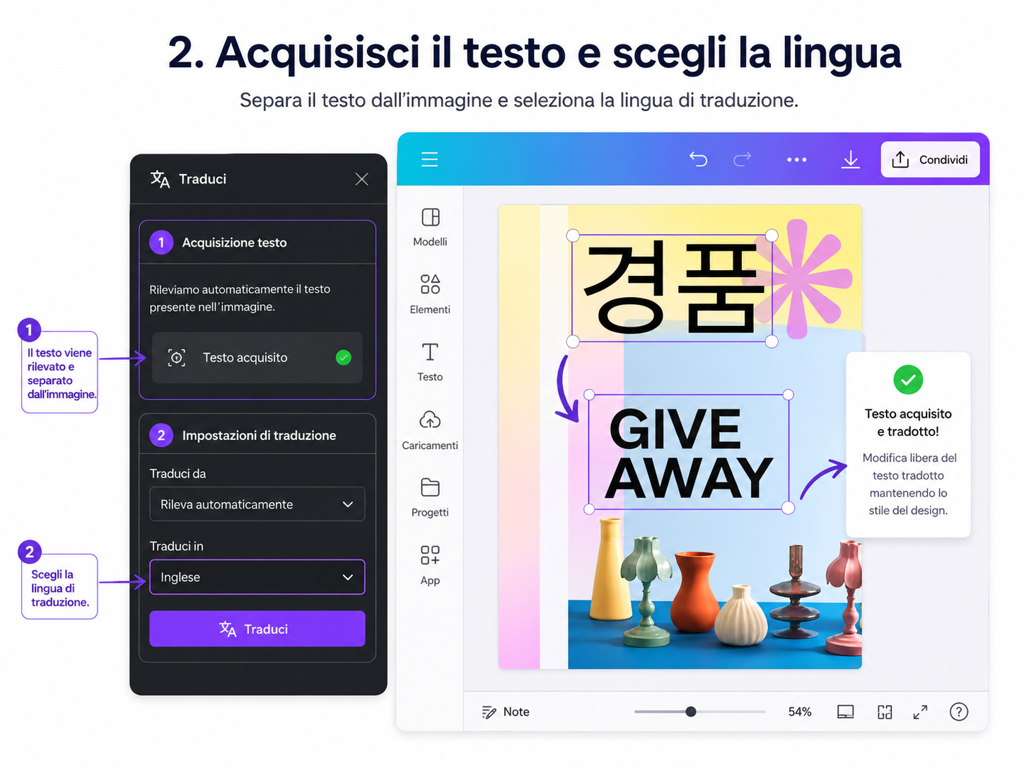 Esempio del risultato della traduzione di una grafica con Canva