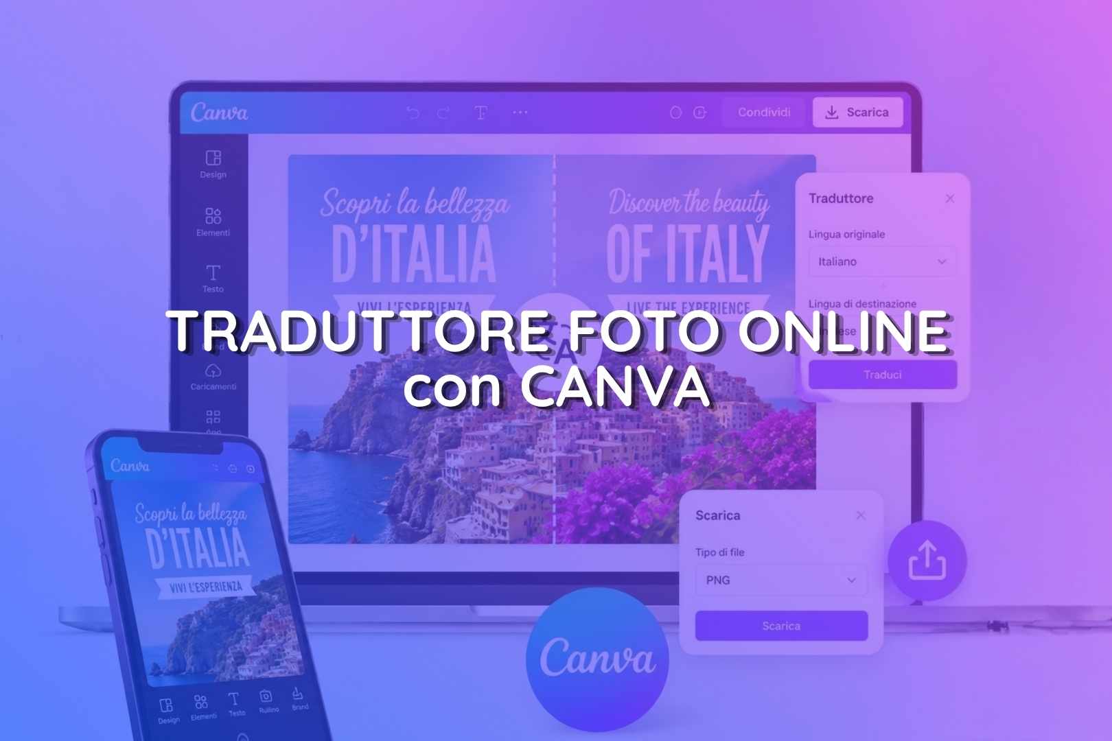 Traduttore foto online Canva per tradurre il testo presente nelle immagini