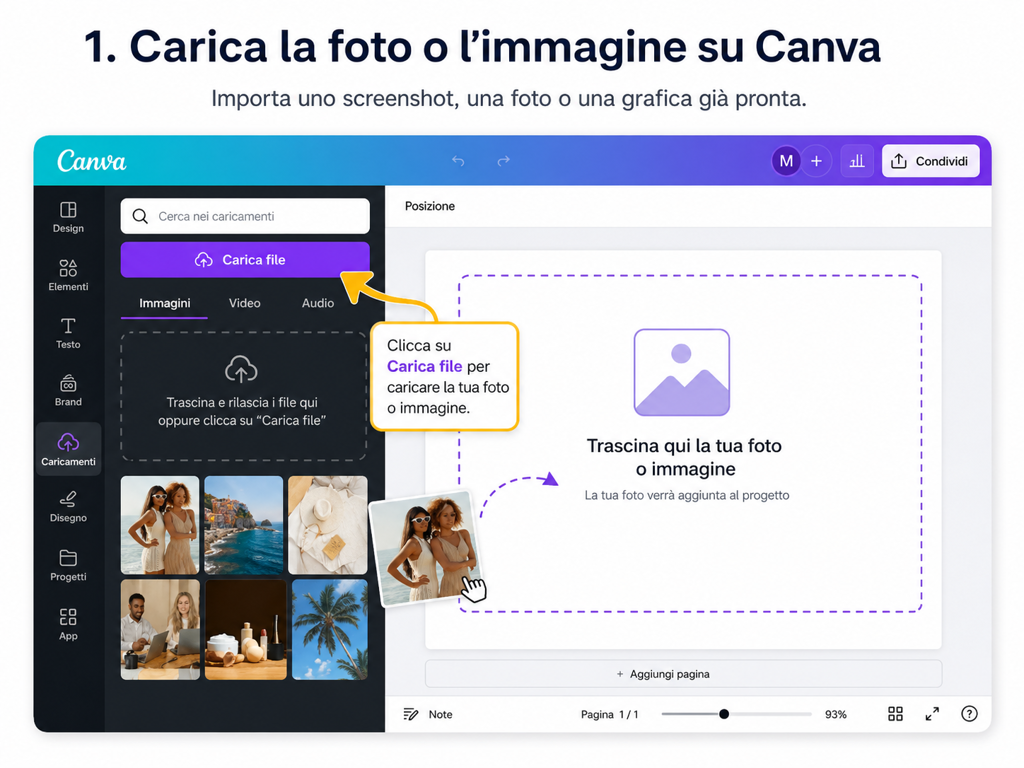 Interfaccia Canva per tradurre il testo contenuto in una foto